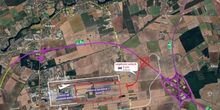 Aeroport Otopeni