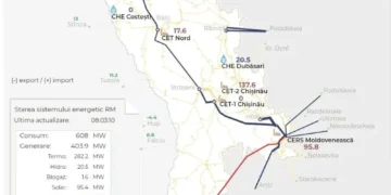 Criză majoră în Republica Moldova: risc de pene de curent după bombardarea infrastructurii energetice