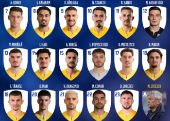 România – Turcia: Lotul final anunțat de Mircea Lucescu pentru barajul Mondialelor 2026