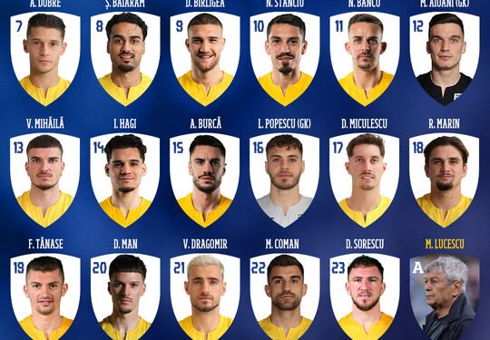 România – Turcia: Lotul final anunțat de Mircea Lucescu pentru barajul Mondialelor 2026