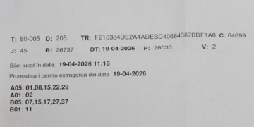 Un bucureștean este câștigătorul celui mai mare premiu din istoria Loteriei Române, de 12,9 milioane de euro
