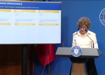 Reforma companiilor de stat: Guvernul anunță măsuri ferme pentru reducerea pierderilor și restructurarea portofoliului public