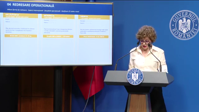 Reforma companiilor de stat: Guvernul anunță măsuri ferme pentru reducerea pierderilor și restructurarea portofoliului public