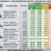 FOTO: Șoferii români, loviți la portofel: rovinieta se scumpește de la 1 iulie și va fi calculată în funcție de poluarea mașinii