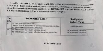 Talciocul din Iași se mută în parcare și pierde exact ce-l făcea viu: oamenii. Directorul își măreste leafa!