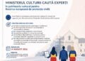 Ministerul Culturii recrutează experți pentru misiuni internaționale de protejare a patrimoniului cultural. Înscrierile se încheie pe 14 august
