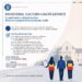 Ministerul Culturii recrutează experți pentru misiuni internaționale de protejare a patrimoniului cultural. Înscrierile se încheie pe 14 august