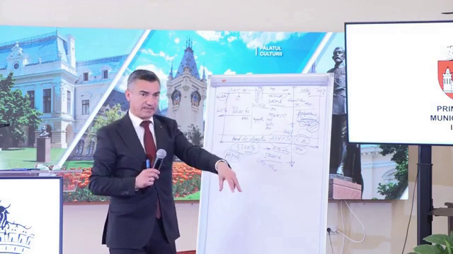 Mihai Chirica